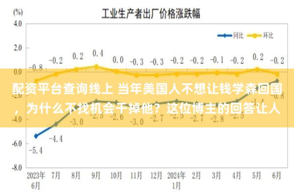 配资平台查询线上 当年美国人不想让钱学森回国，为什么不找机会干掉他？这位博主的回答让人